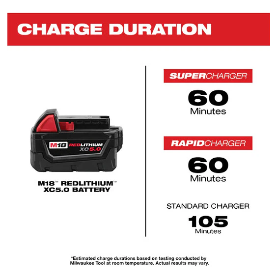 Milwaukee Batería M18  Xc 5.0 Amperios Sellada 48-11-1850 5