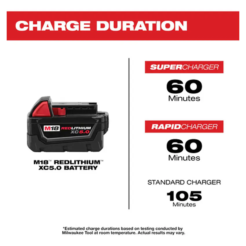 Milwaukee Batería M18  Xc 5.0 Amperios Sellada 48-11-1850 5