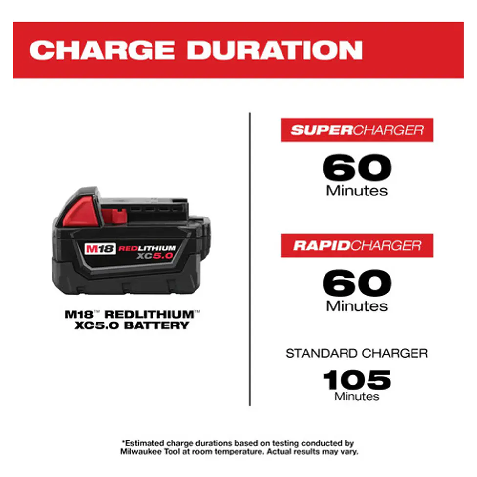 Batería Milwaukee M18 XC 5.0 Amperios Sellada 48-11-1850 5