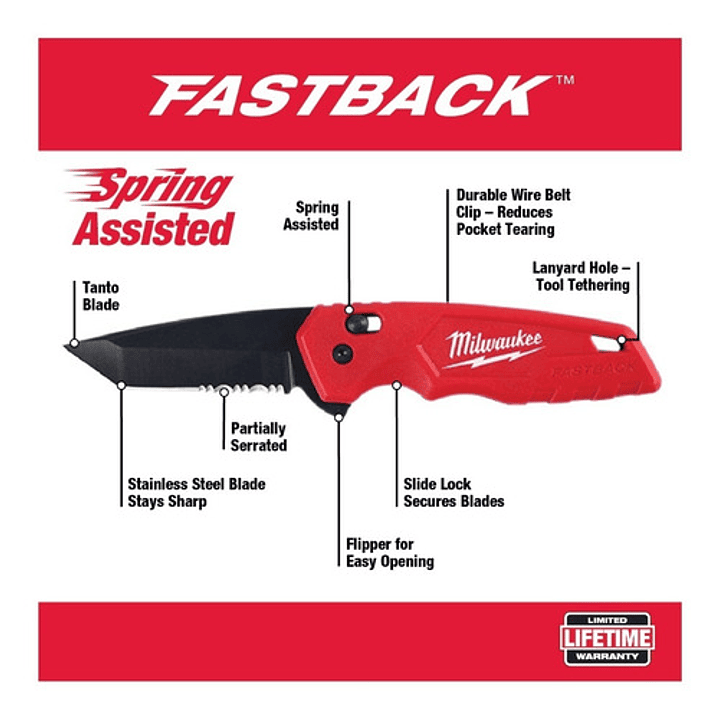 Milwaukee Navaja Plegable Asistida Por Resorte 48-22-1530  6