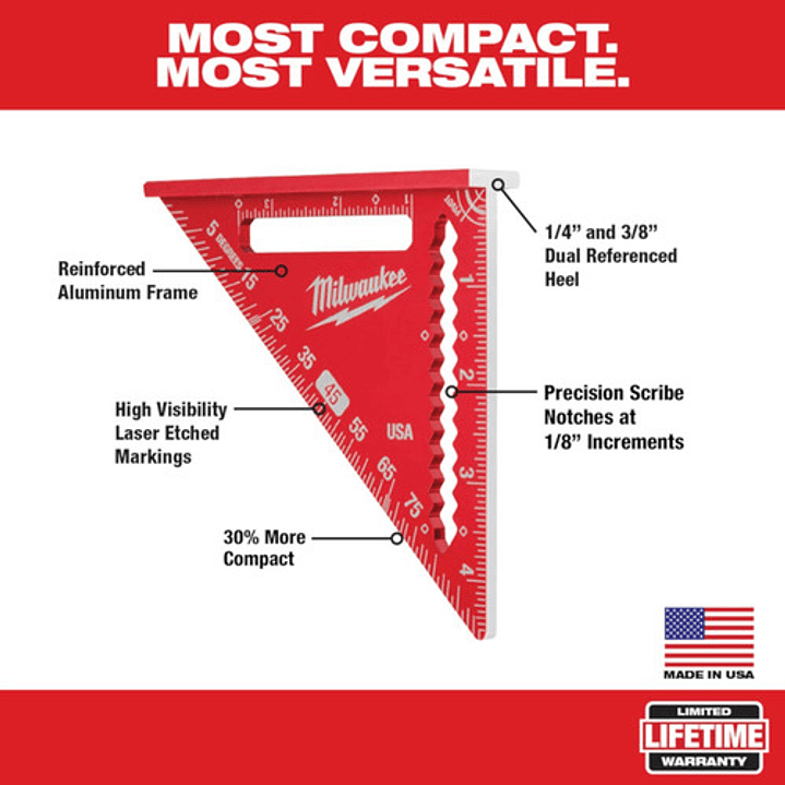 Milwaukee Escuadra Rápida 4.5 Pulgadas Hecha En Usa Mlsq040 5