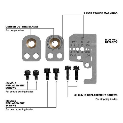 Milwaukee Repuestos Para Pelacables Automático 8 - 20 Awg 4