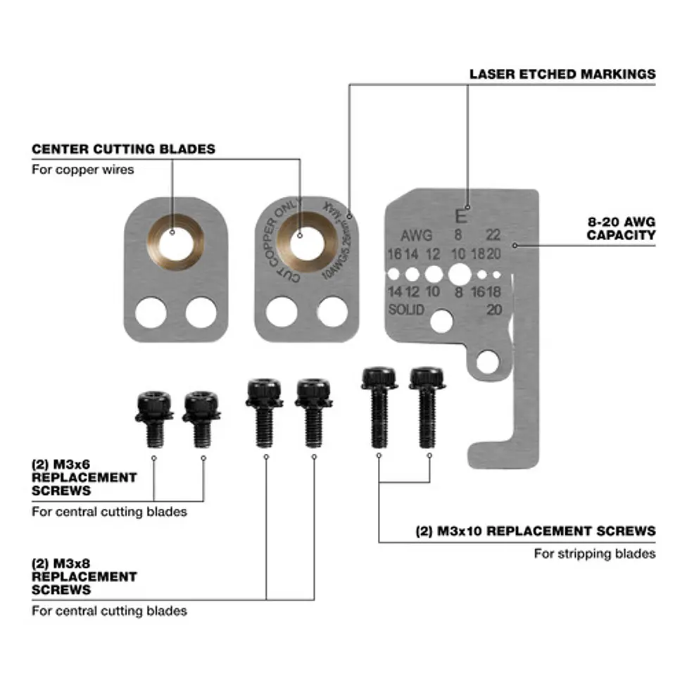 Milwaukee Repuestos Para Pelacables Automático 8 - 20 Awg 4