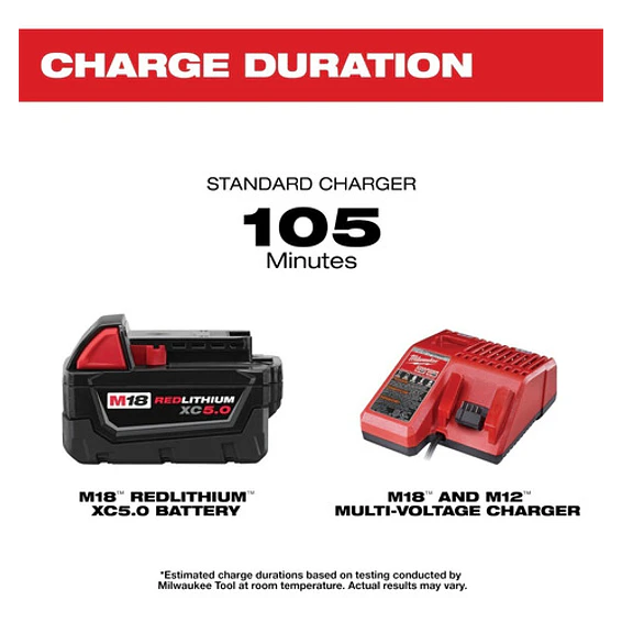 Milwaukee Pack Batería M18 Xc5.0 + Cargador M18 220v 48-5950 4