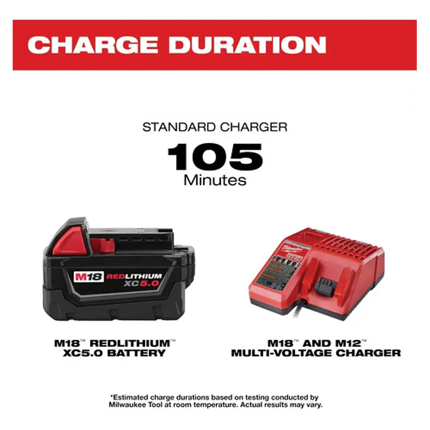 Milwaukee Pack Batería M18 Xc5.0 + Cargador M18 220v 48-5950 4