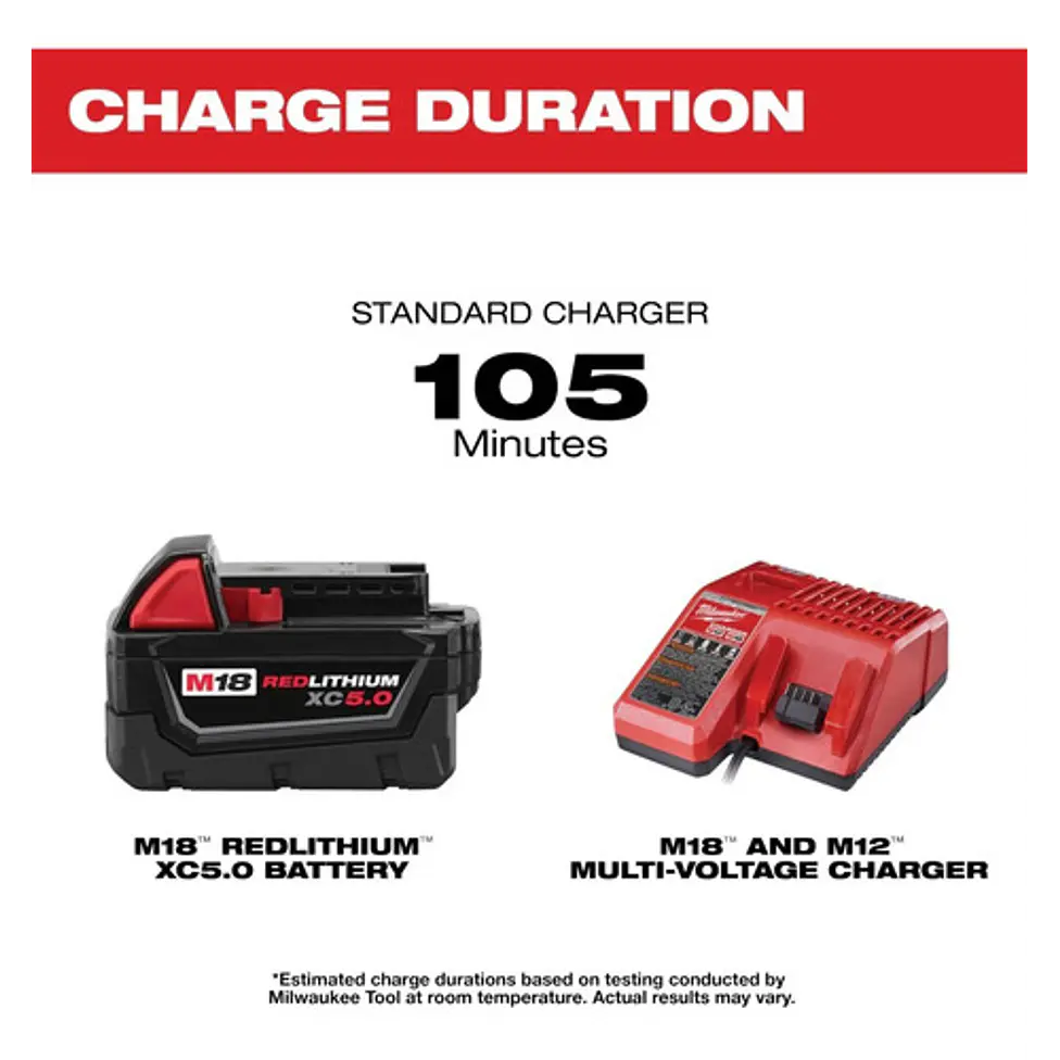 Milwaukee Pack Batería M18 Xc5.0 + Cargador M18 220v 48-5950 4