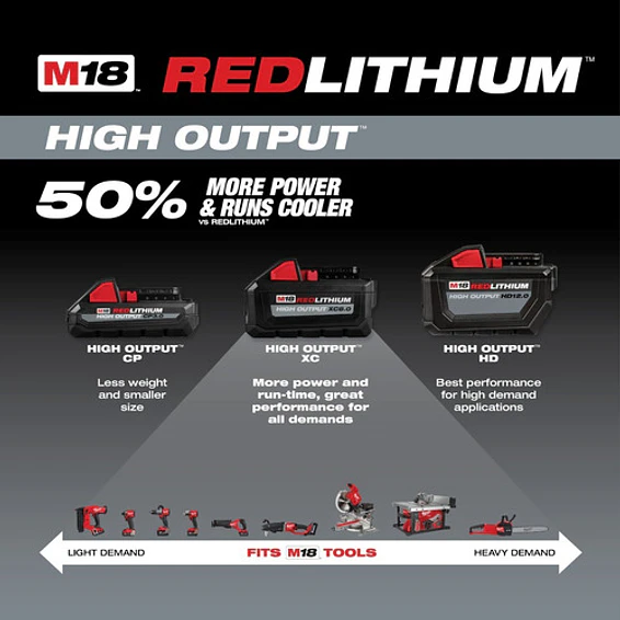Batería Milwaukee M18 HIGH OUTPUT XC6.0 Ah Sellada 48-11-1865 6