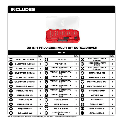 Destornillador de Precisión Set 39 Piezas Milwaukee Packout 48-22-2935 5