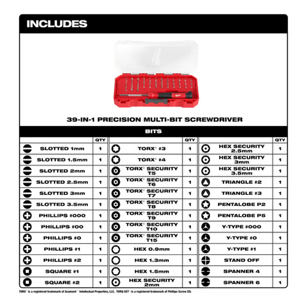 Destornillador de Precisión Set 39 Piezas Milwaukee Packout 48-22-2935 5