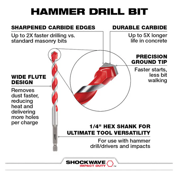 Milwaukee Set De Brocas Concreto Largas 7 Piezas 48-20-9052 5