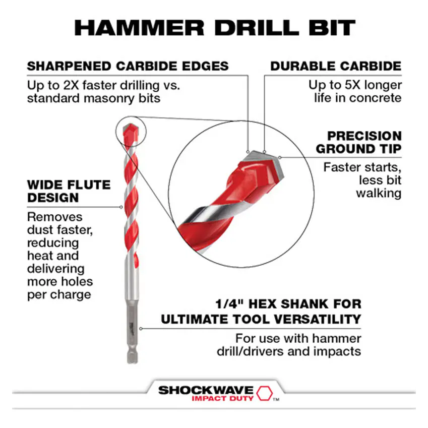 Milwaukee Set De Brocas Concreto Largas 7 Piezas 48-20-9052 5