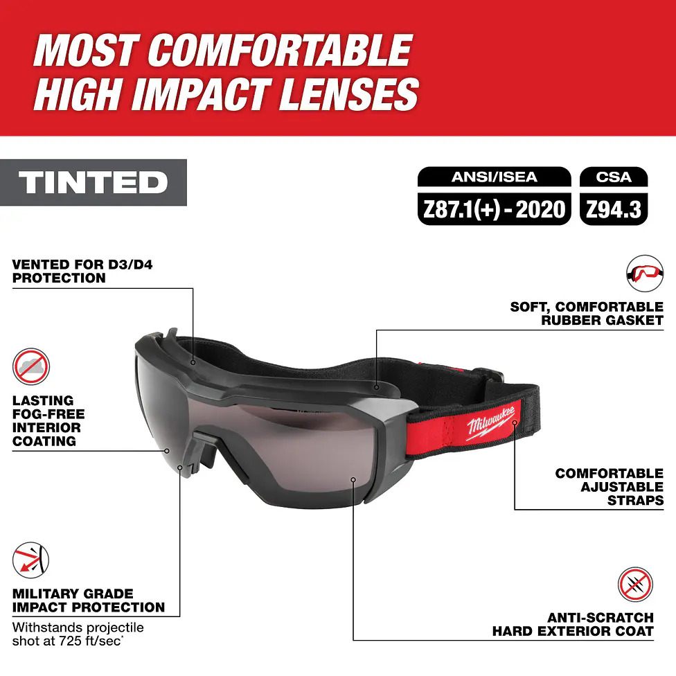 Milwaukee Lentes De Seguridad Negros Con Sello Elasticados 48-73-2061 5