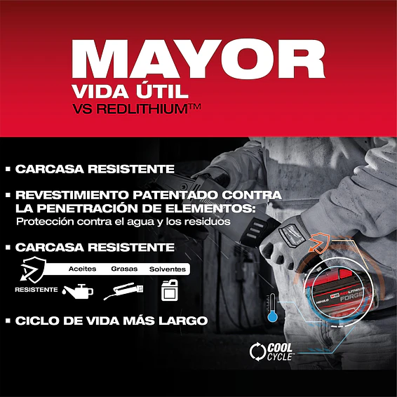 Batería Milwaukee M18 FORGE HD 12.0 Amperios/hora 48-11-1813 3