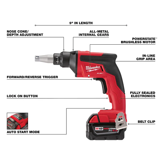 Kit Atornillador Drywall Volcanita Milwaukee M18 FUEL 2866-22 5