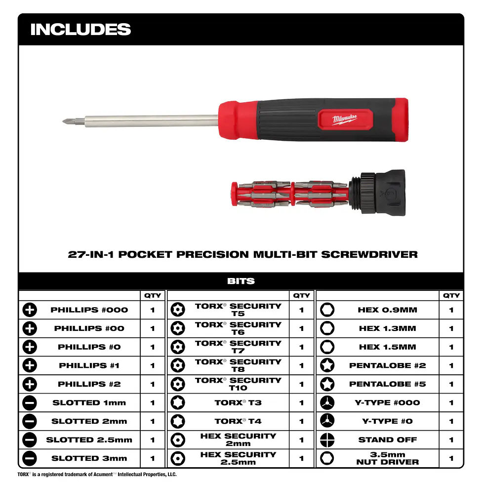 Destornillador De Precisión Multipunta 27 En 1 Milwaukee 48-22-2934 7