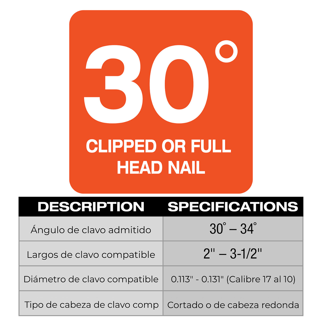 Milwaukee Clavadora Estructural 30 Grados M18 Fuel 2745-20 3