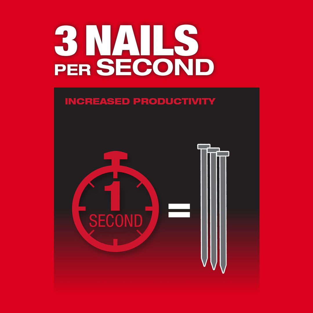 Milwaukee Clavadora Estructural 30 Grados M18 Fuel 2745-20 7