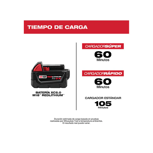 Pack 2 Baterías Milwaukee M18 XC 5.0 Amperios hora 48-11-1852 4