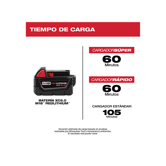 Milwaukee Pack 2 Baterías M18 XC 5 Amperios hora 48-11-1852 4