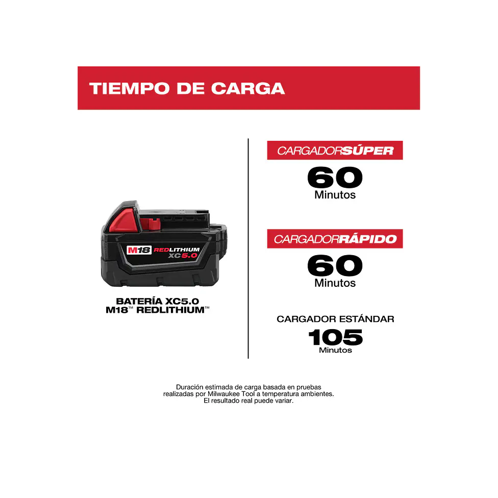 Pack 2 Baterías Milwaukee M18 XC 5.0 Amperios hora 48-11-1852 4
