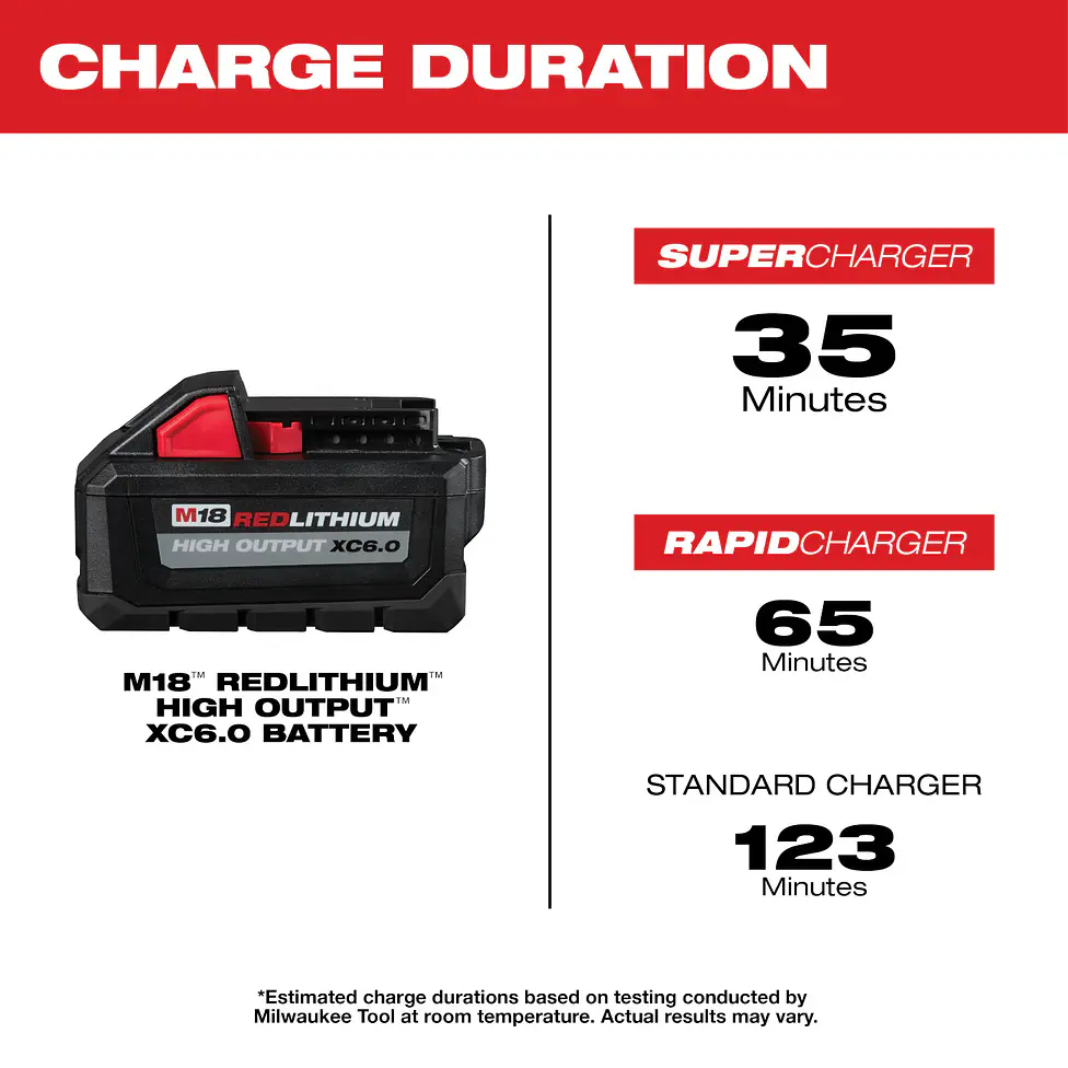 Pack 2 Baterías Milwaukee M18 XC 6.0 Ah High Output 48-11-1862 4