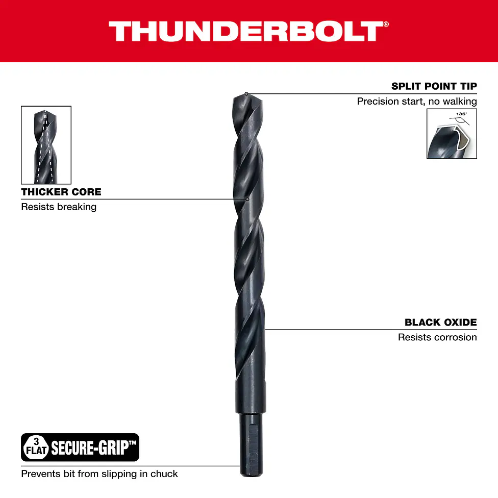 Milwaukee Set De Brocas Multipropósito Thunderbolt Black Oxide 21 Pcs 4