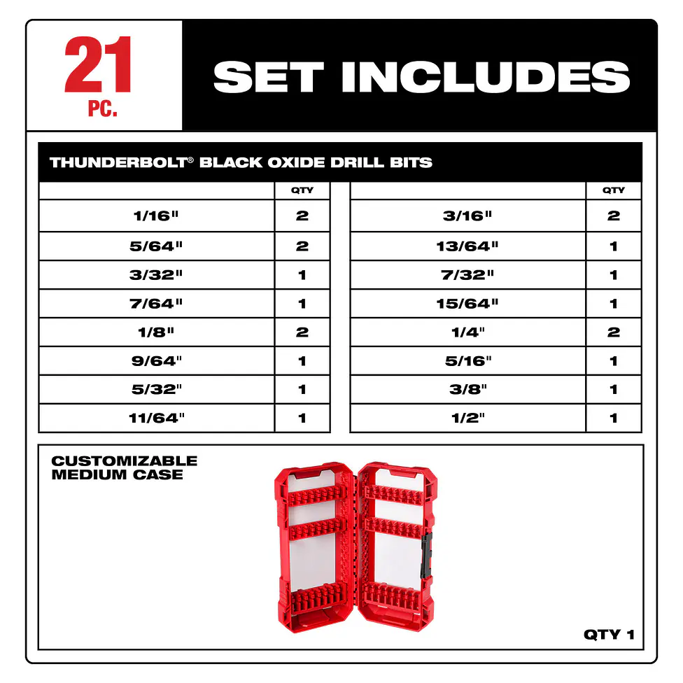 Milwaukee Set De Brocas Multipropósito Thunderbolt Black Oxide 21 Pcs 8