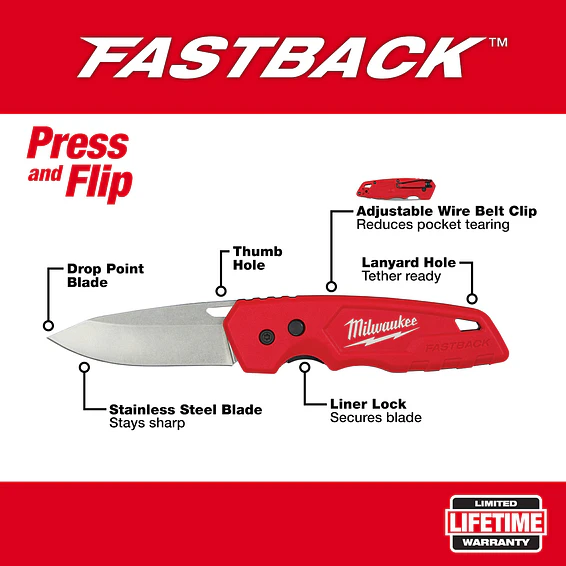 Milwaukee Cuchillo Plegable Fastback Hoja Lisa 48-22-1520 13