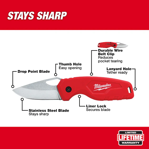 Cuchillo Plegable Compacto Milwaukee Hoja Corta 48-22-1521 8