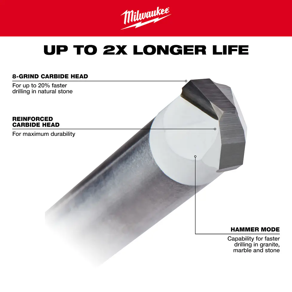 Milwaukee Set De 4 Brocas Para Cerámica Y Piedra 48-20-8998 6