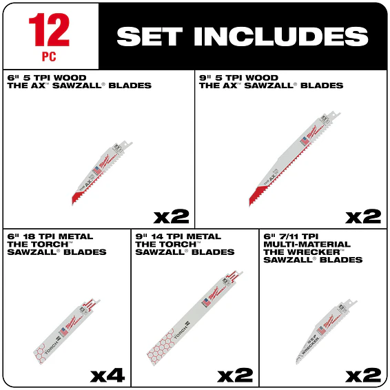 Milwaukee Set 12 Hojas Sierra Sable Maderas - Metales 49-22-1129 5