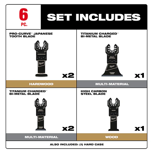 Milwaukee Juego 6 Hojas Para Herramienta Oscilante Multiusos 49-10-9112 3