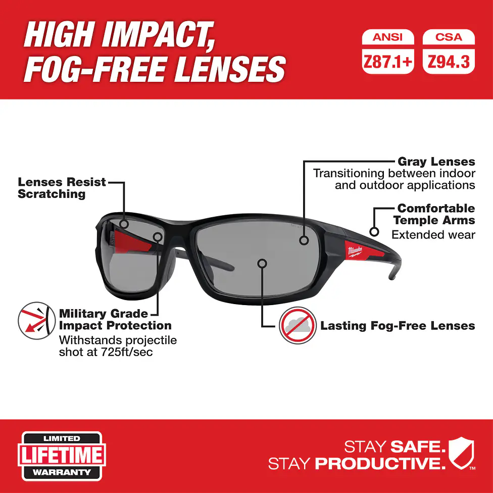 Lentes De Seguridad Milwaukee Gris Anti Impacto 48-73-2125 6