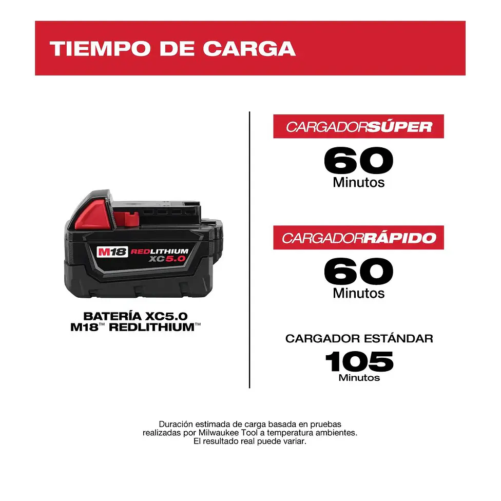 Milwaukee Batería M18 XC 5.0 Amperios Hora 48-11-1850 4