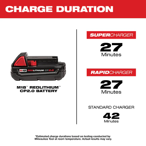 Batería Milwaukee M18 CP 2.0 Amperios/hora 48-11-1820 3
