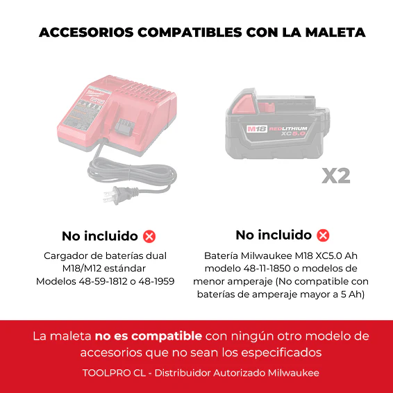 Taladro Percutor Milwaukee M18 Fuel 4ta Generación 2904-20 + Maleta 5