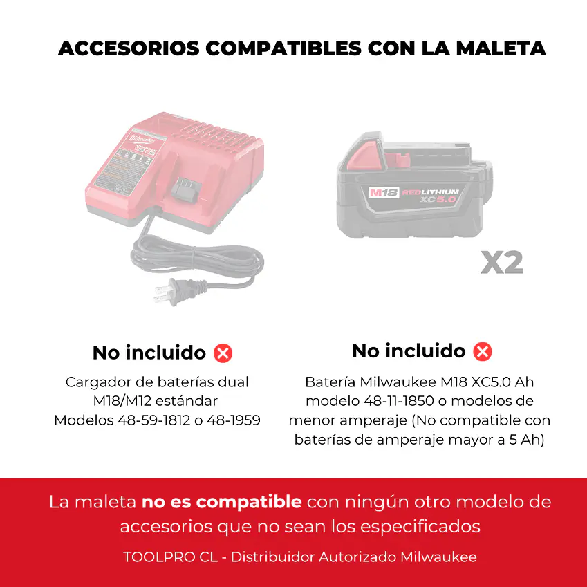 Taladro Percutor Milwaukee M18 Fuel 4ta Generación 2904-20 + Maleta 5