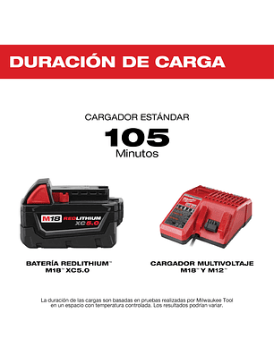 Milwaukee Pack Batería M18 Xc5.0 + Cargador M18 220v 