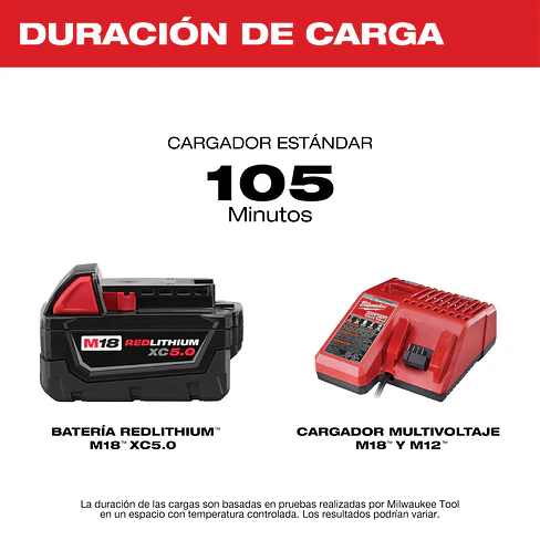 Milwaukee Pack Batería M18 Xc5.0 + Cargador M18 220v  2