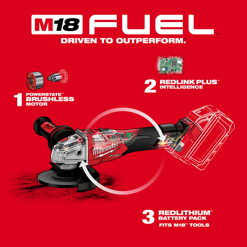 Esmeril Milwaukee M18 FUEL Velocidad Variable 5