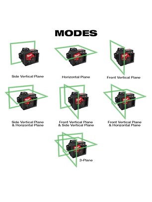 Milwaukee Nivel Láser 360 Grados 3 Planos 3632-21 Kit Completo 