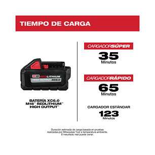 Milwaukee Kit de inicio 2 Baterías M18 XC6.0 High Output + Cargador