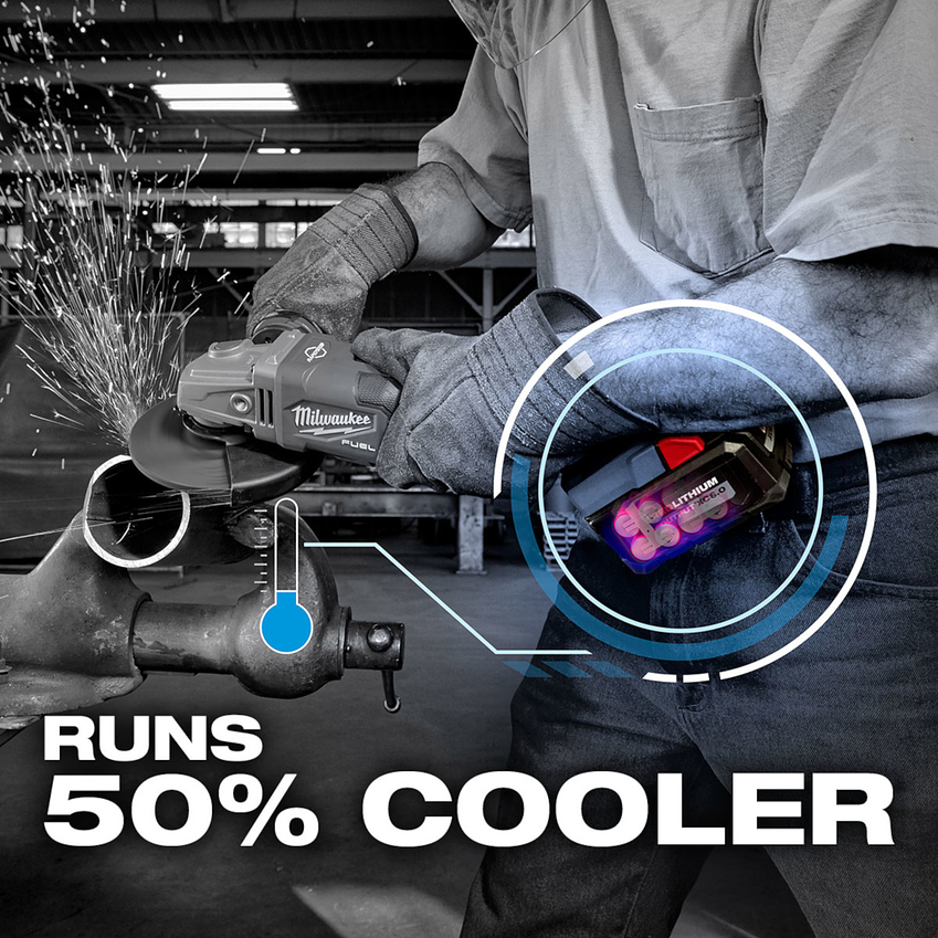 Milwaukee Kit de inicio 2 Baterías M18 XC6.0 High Output + Cargador 6