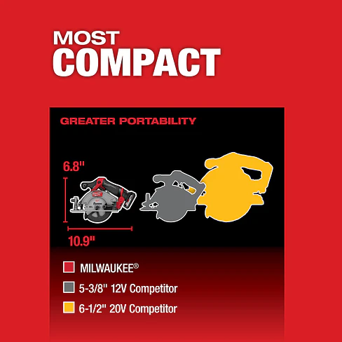 Sierra Circular 5-3/8 Milwaukee M12 Fuel 2da Gen 2521-20 13