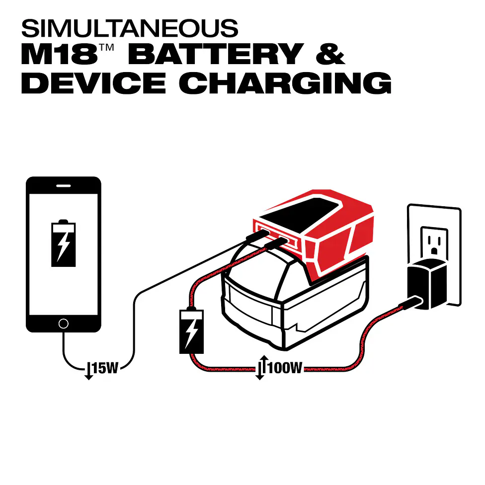Cargador y Fuente de Alimentación USB Milwaukee M18 TOP-OFF 2847-20 4