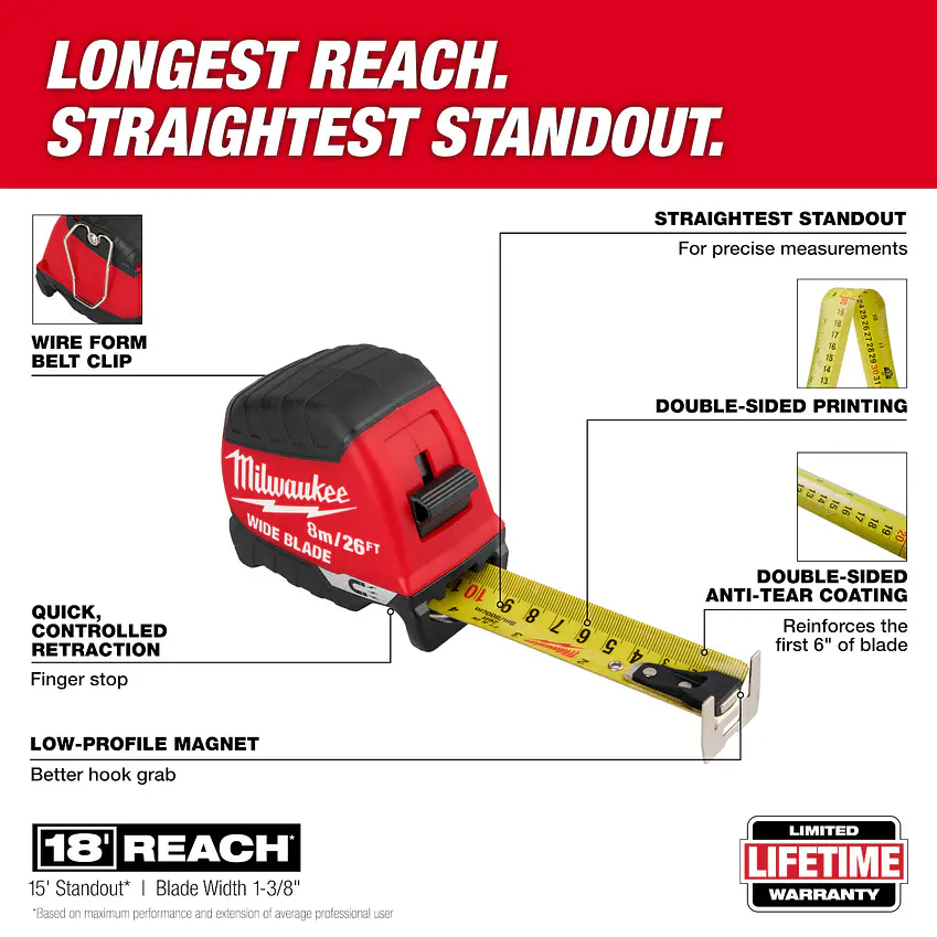 Milwaukee Huincha De Medir 8 Mt Punta Magnética Hoja Ancha 48-22-1226M 6