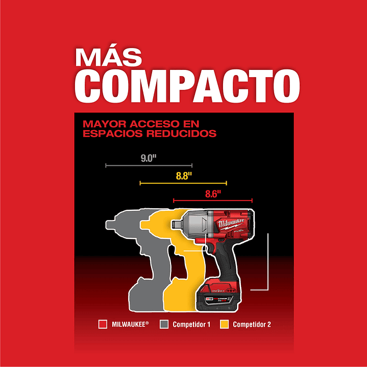 Milwaukee Llave Impacto 3/4