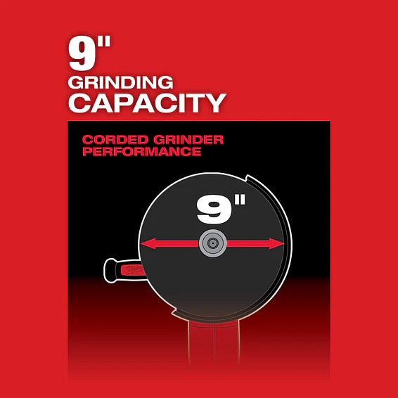 Esmeril Milwaukee Grande 7 - 9 Pulgadas M18 Fuel 2785-20 + Kit Batería Forge 4