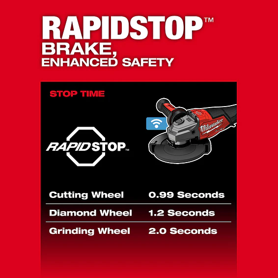 Esmeril Milwaukee M18 FUEL Velocidad Variable 6