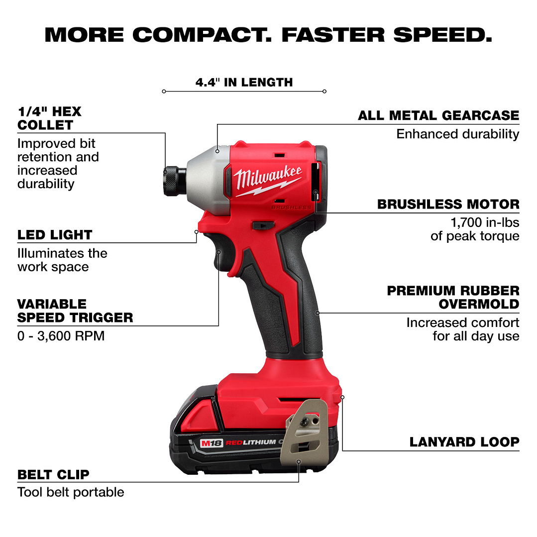Milwaukee Kit Atornillador de Impacto Compacto M18 Brushless 3650-20 15